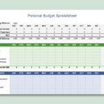 Budget budgeting personal finance basics credit financial infographic banking fort union education post excel db