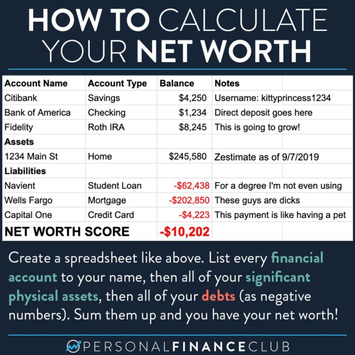 Worth calculate situation advice give