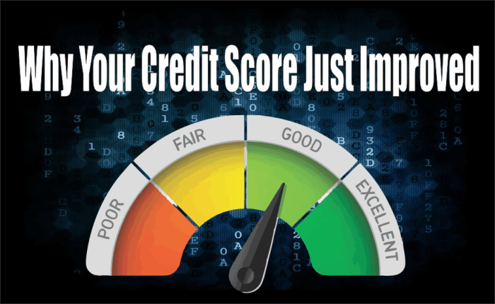 Score credit improved improvement why just noticed wondered consumers happened million who