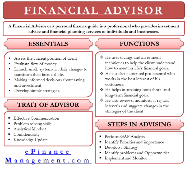 Financial advisor benefits hiring finance business