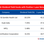 High-dividend yield stocks