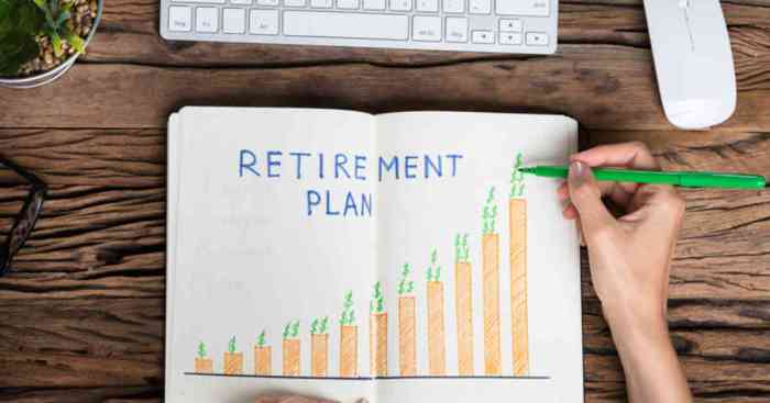 Retirement employee options