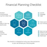 Checklist financial horsesmouth planning clients solve problems does