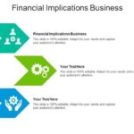 Implications financial exactly consider