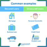 Secured unsecured loans difference between